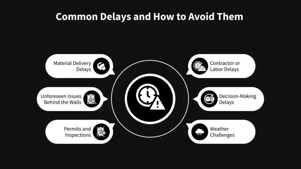 Common Delays and How to Avoid Them