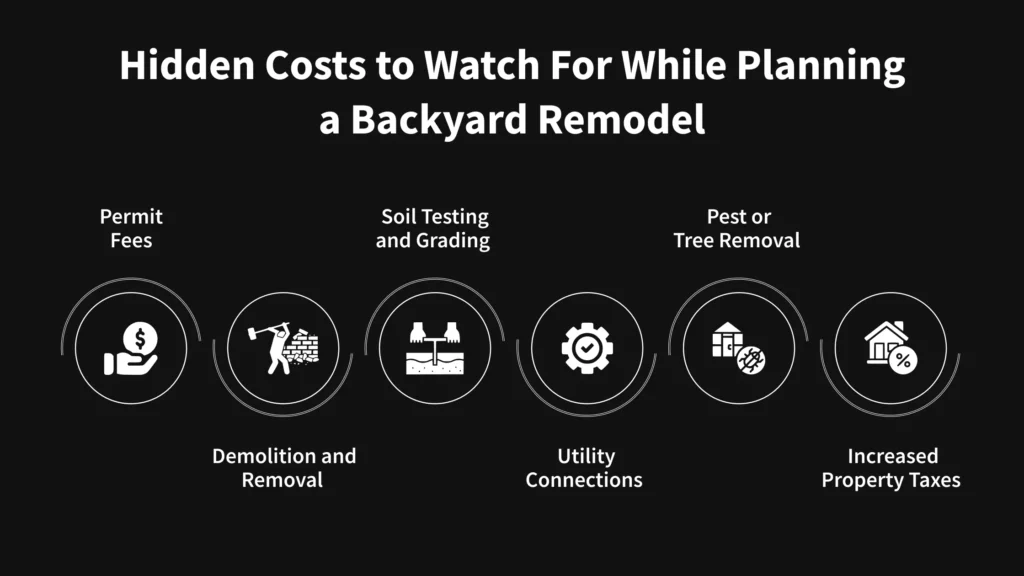 Hidden Costs to Watch For While Planning a Backyard Remodel