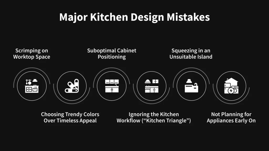 Major Kitchen Design Mistakes