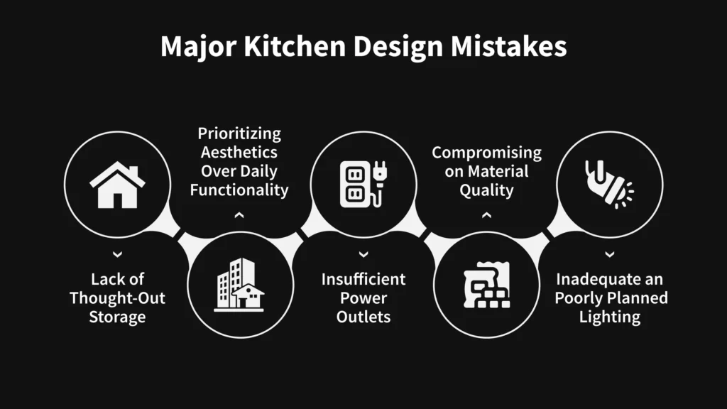 Major Kitchen Design Mistakes