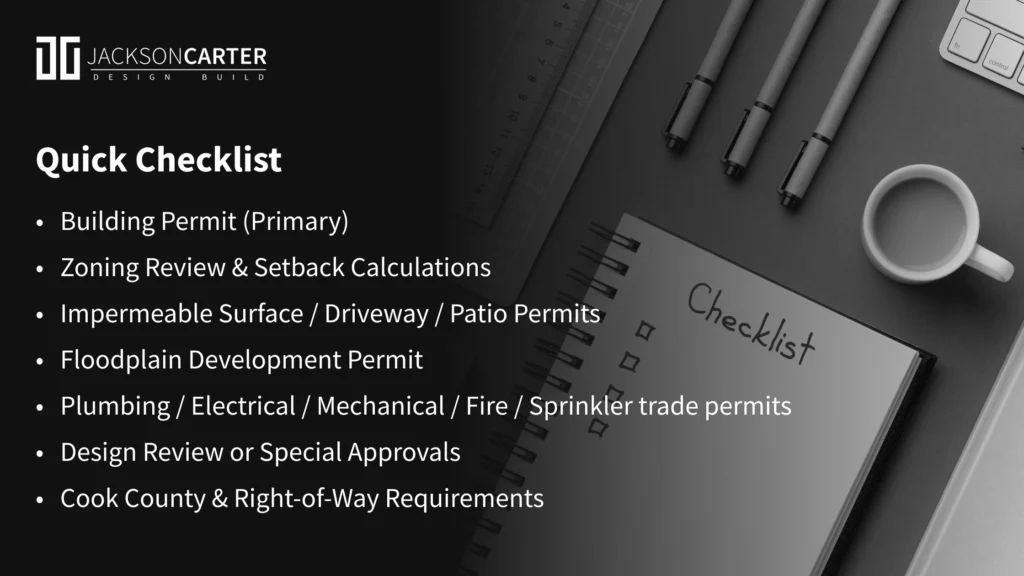 Specific Permits & Reviews