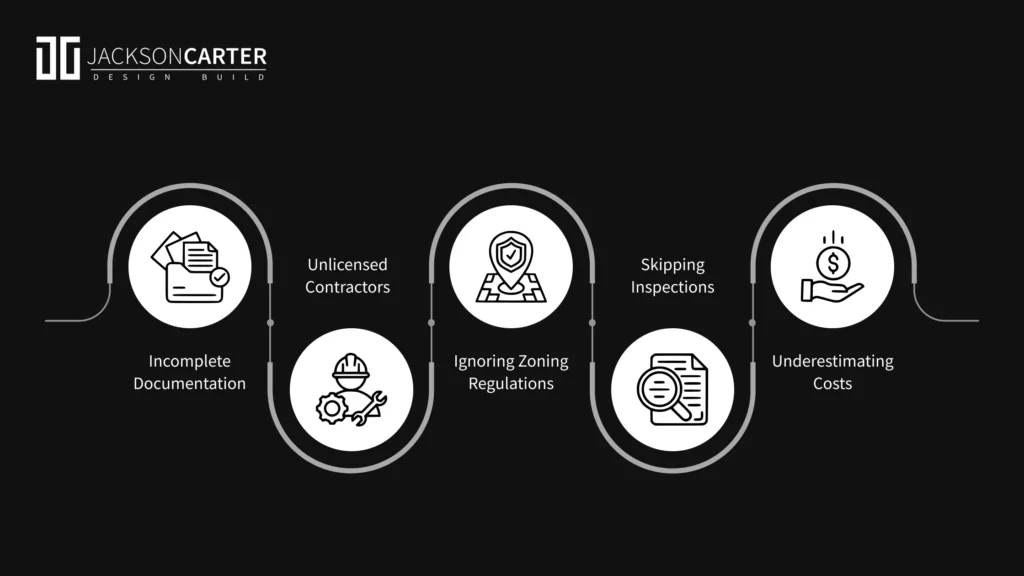 Common Pitfalls & Compliance Tips