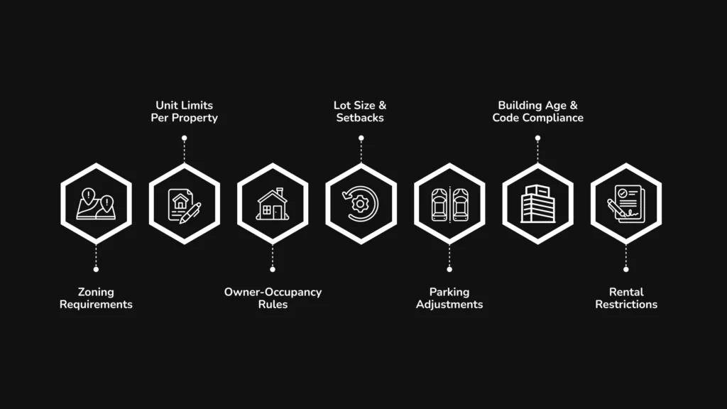 General Eligibility Rules & Constraints You Should Expect